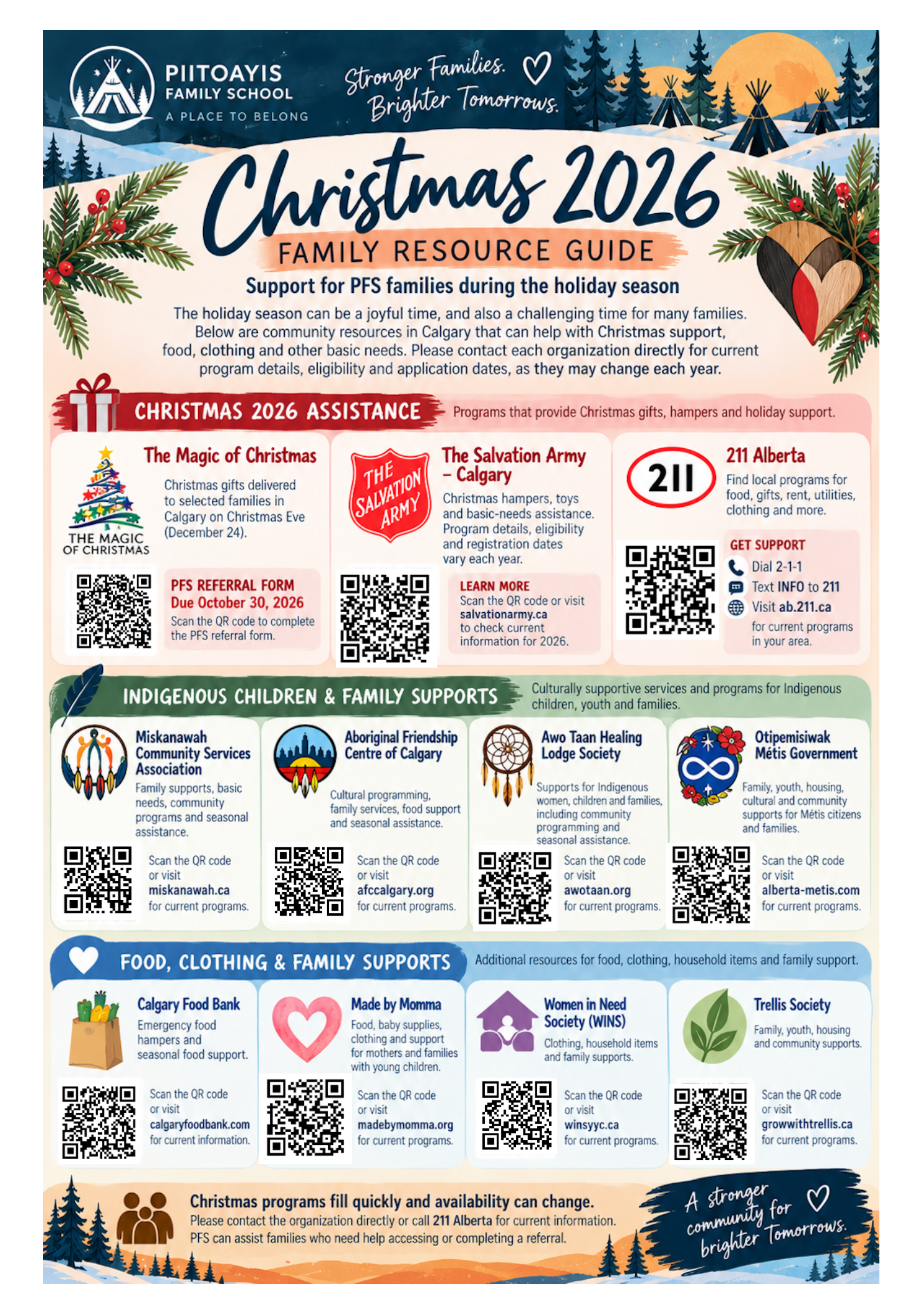 PFS Christmas Resources & Supports 2026